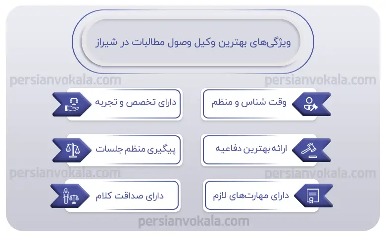 اینفوگرافیک بهترین وکیل وصول مطالبات در شیراز
